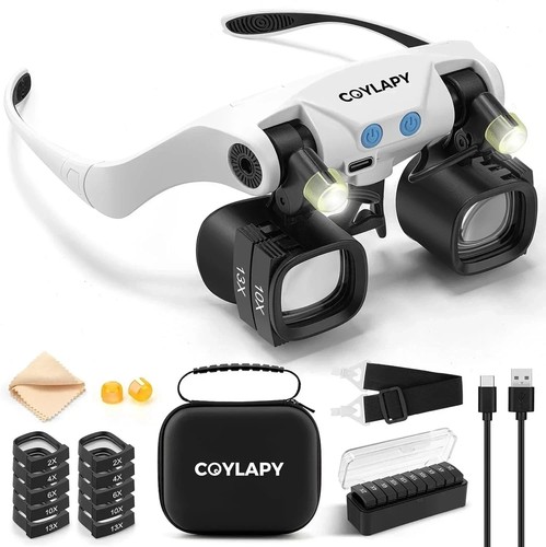 Magnifying glasses for close - glasses,