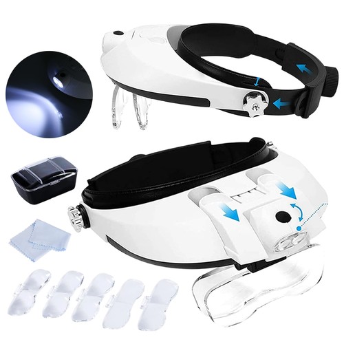 Headband magnifier - magnifier,