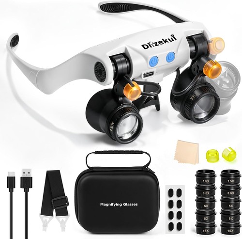 Magnifying glasses for close - glasses,