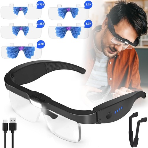 Head mounted magnifier - head-mounted,