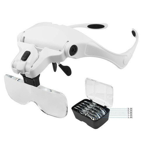 Headband magnifying glasses - magnifying,