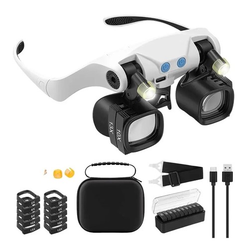 Magnifying glasses for close - glasses,